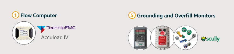 Flow Computer, Grounding and Overfill Monitors