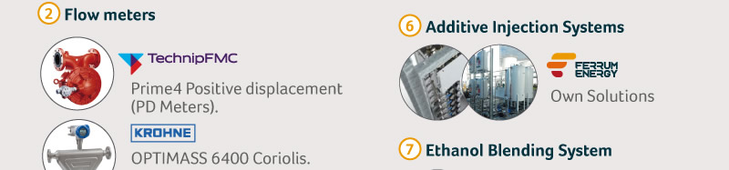 Flow meters, Additive Injection Systems