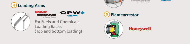 Loading Arms, Flamearrestor