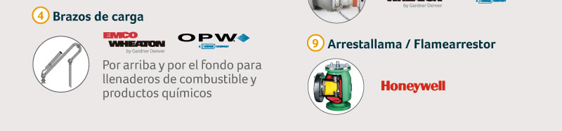 Brazos de carga y Arrestallama/ Flamearrestor