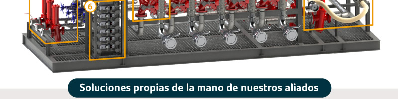 Soluciones propias de la mano de nuestros aliados
