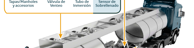 Tapas/Manholes y accesorios, Válvula de
Venteo, Tubo de
Inmersión, Sensor de
Sobrellenado, 