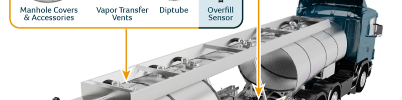 Manhole Covers & Accessories, Vapor Transfer Vents, Diptube, Overfill Sensor 